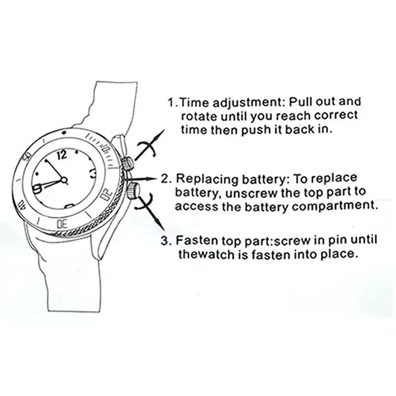watch grinder red